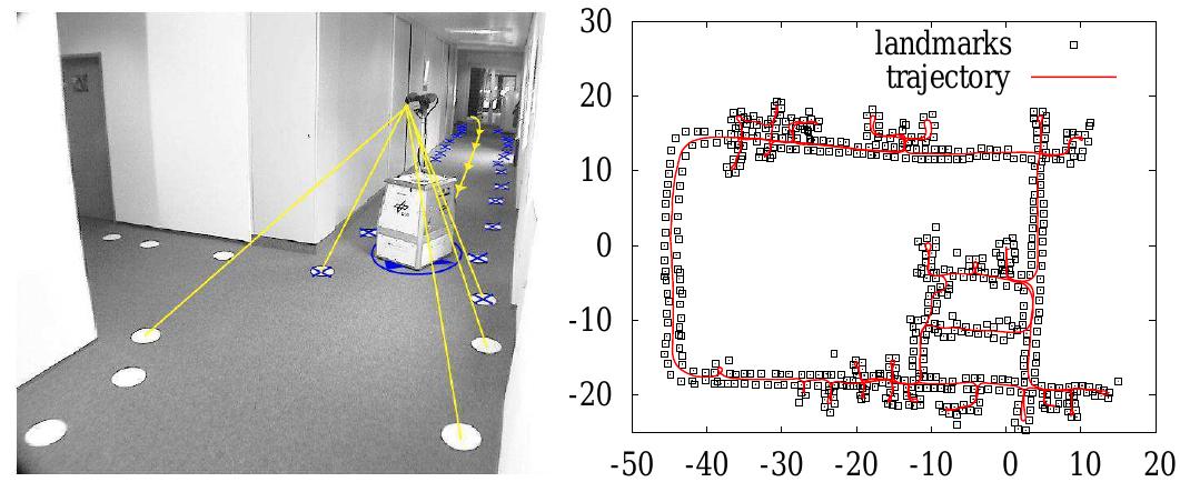(PDF) A Tutorial on Graph-Based SLAM