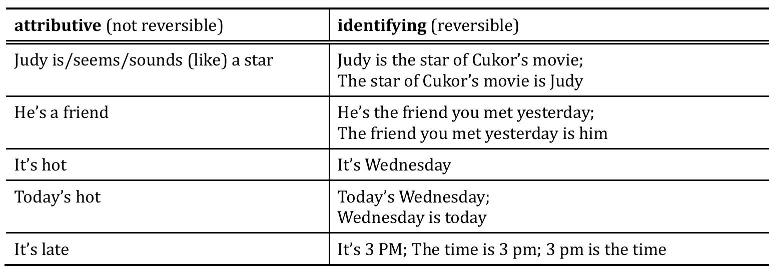 PDF) The Halliday Centre Series in Appliable Linguistics Deploying  Functional Grammar