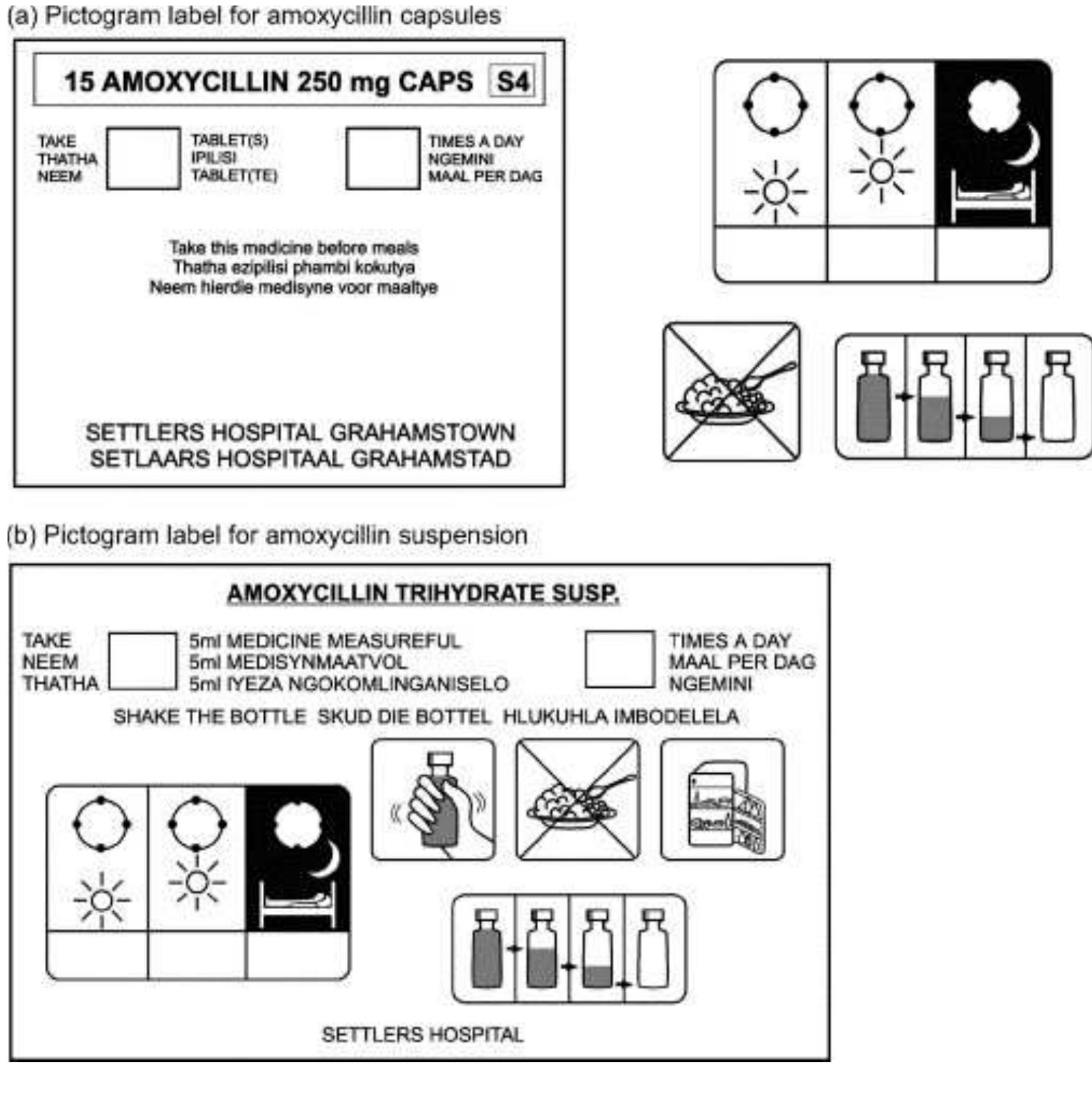 (PDF) Medicine labels incorporating pictograms: do they influence ...