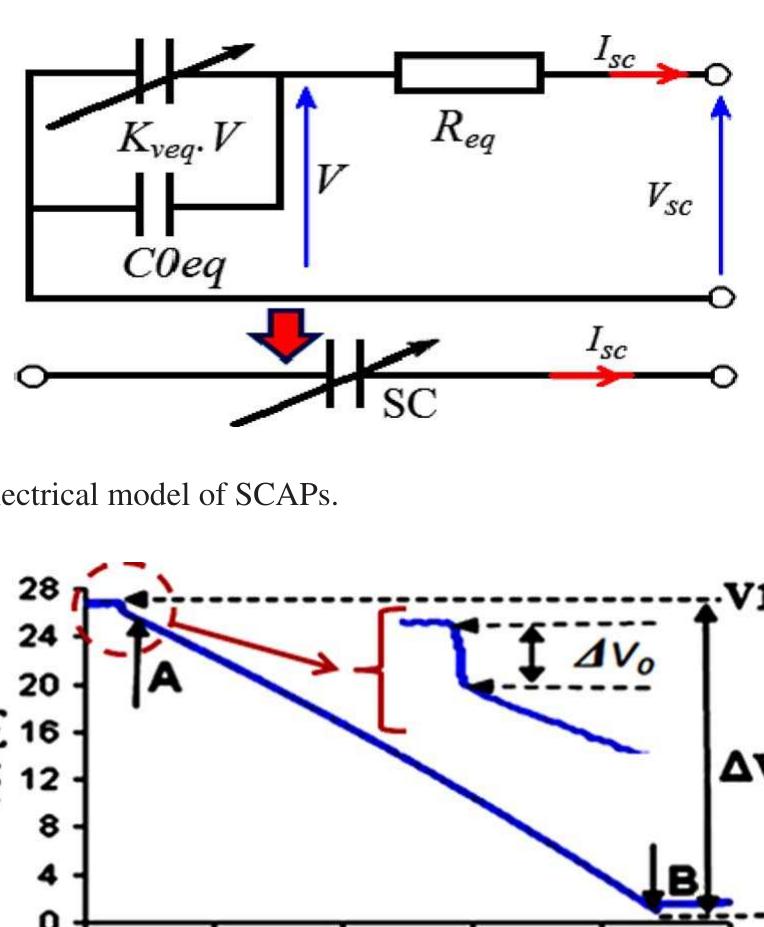 Figure 3 - DC/DC Converter Design for Supercapacitor and
