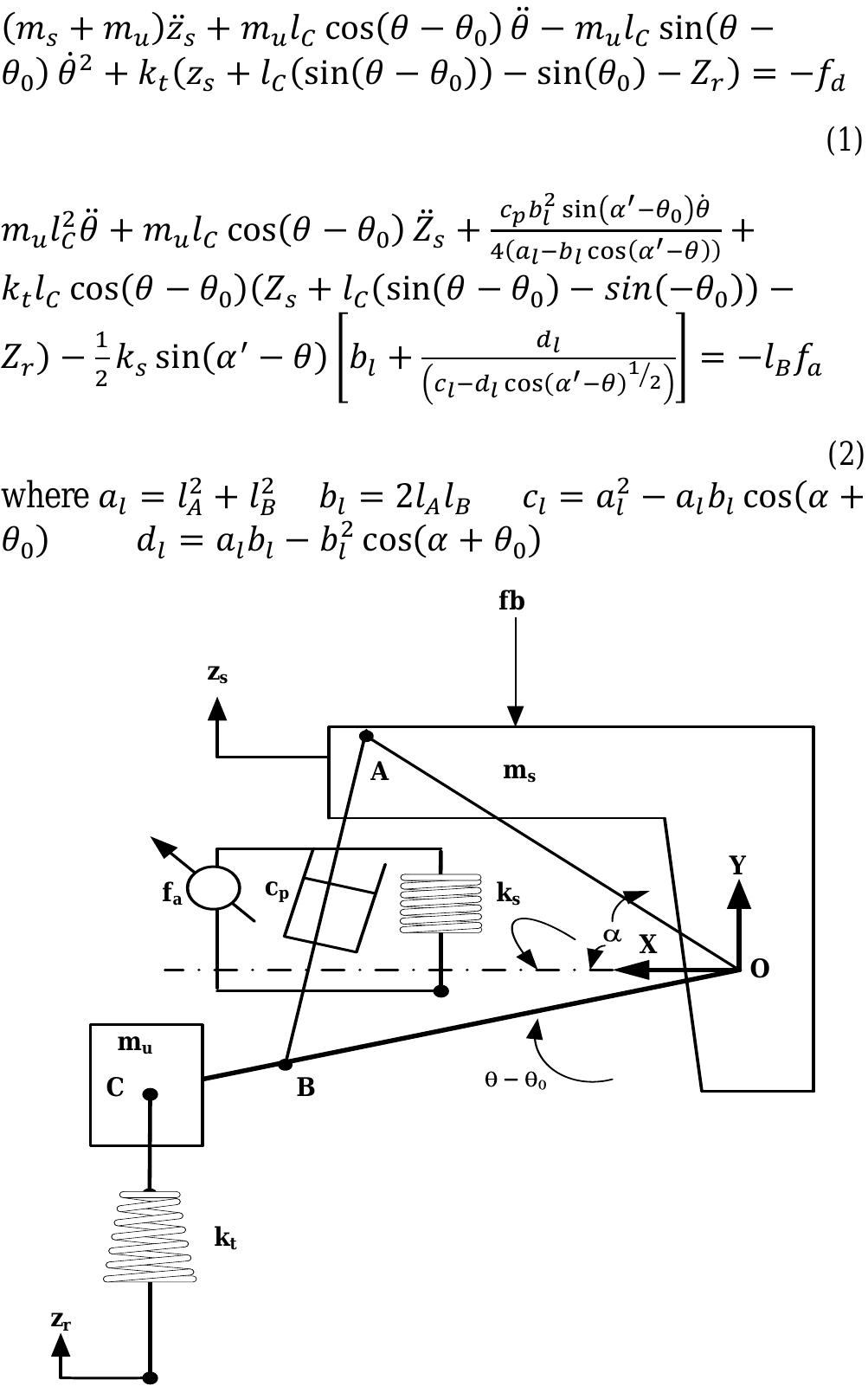 Figure 2 - from Modeling and Control of a Nonlinear Active