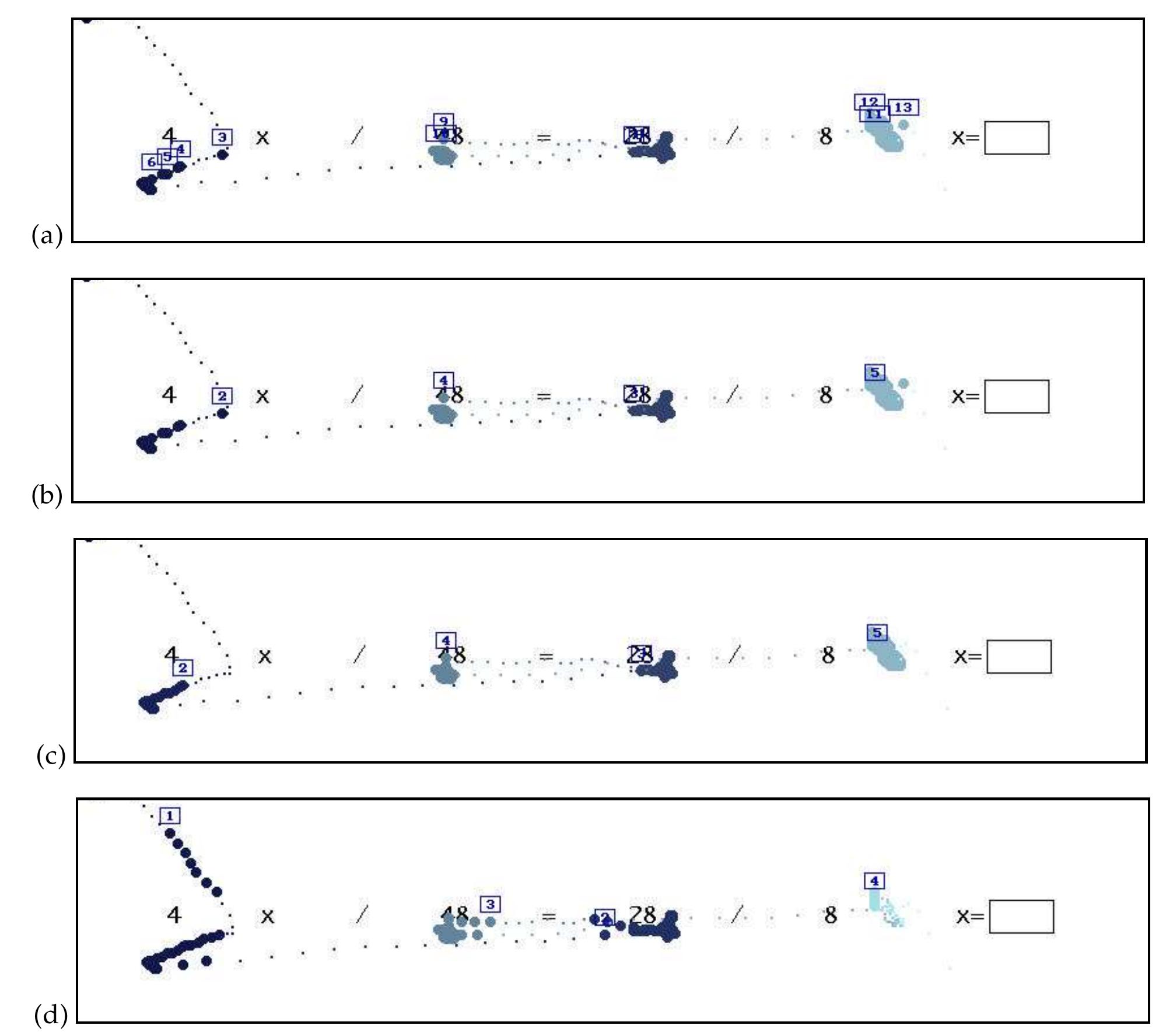 (PDF) Identifying fixations and saccades in eye-tracking protocols