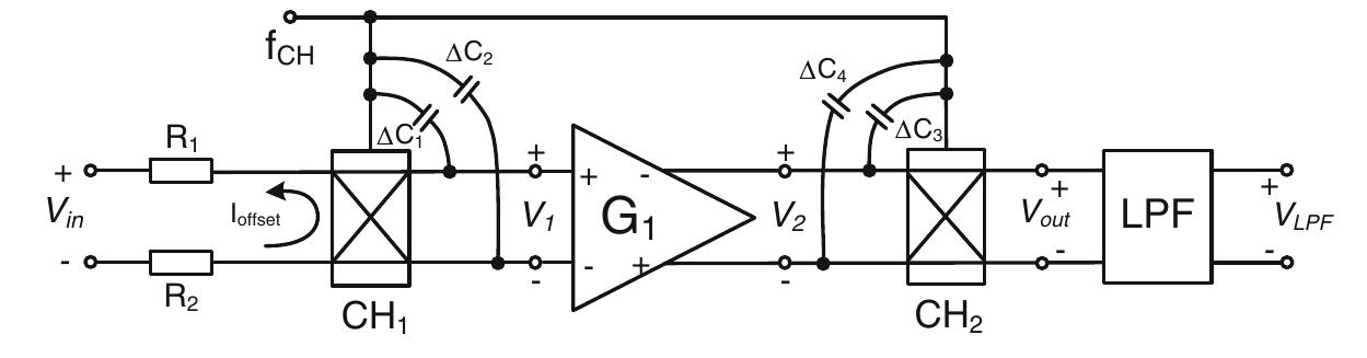 12 charge injection model in a chopper amplifier