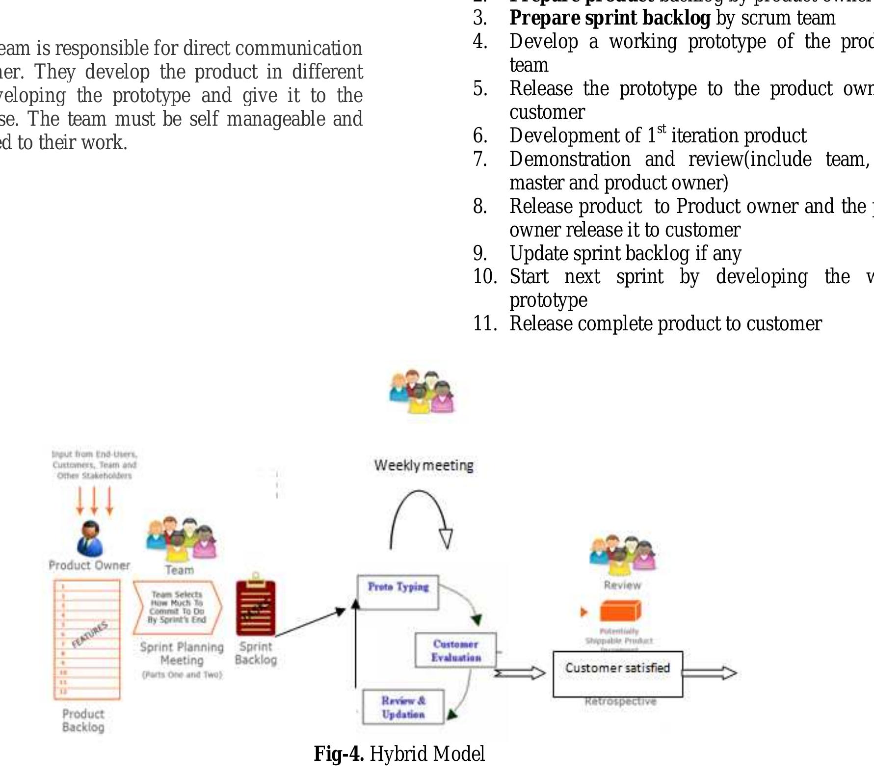 (PDF) HYBRID MODEL FOR SOFTWARE DEVELOPMENT