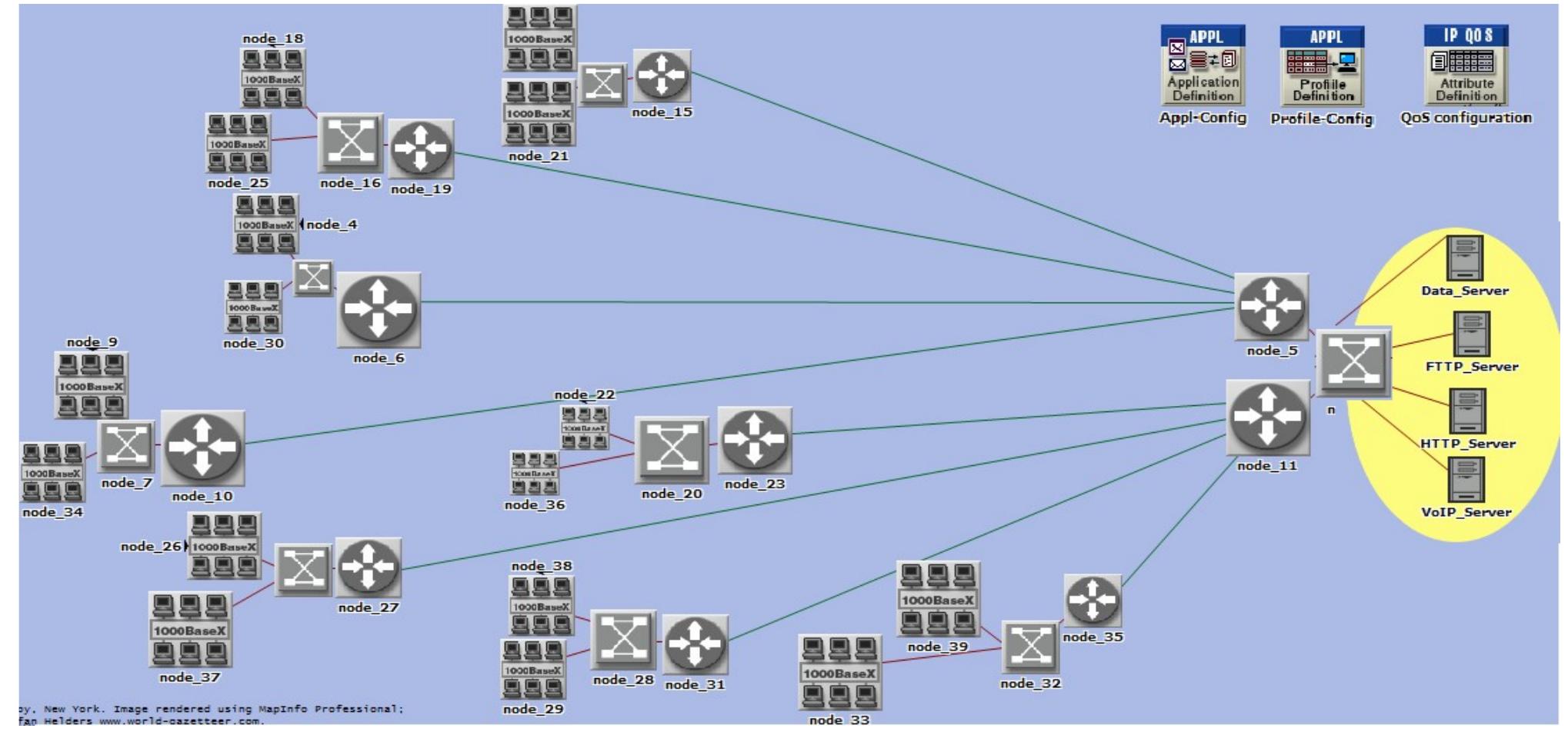(PDF) PERFORMANCE ANALYSIS OF VoIP OVER WIRED AND WIRELESS NETWORKS ...