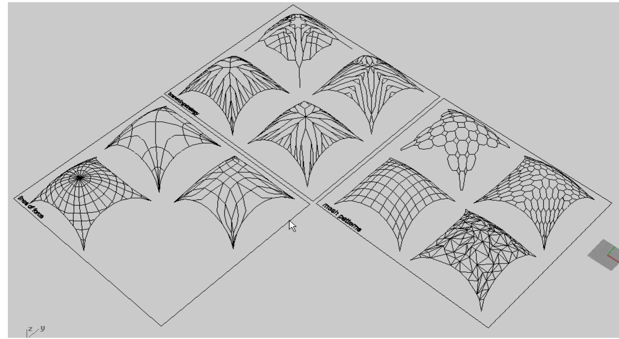 Figure 277 - from Design exploration through bidirectional