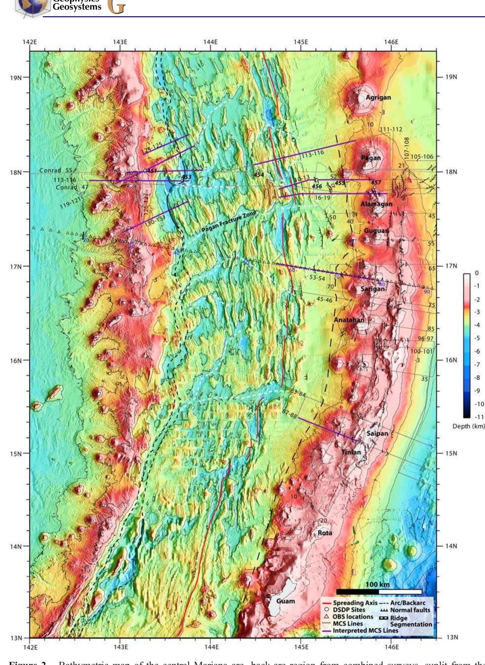 Figure 2 - Sedimentary, volcanic, and tectonic processes of