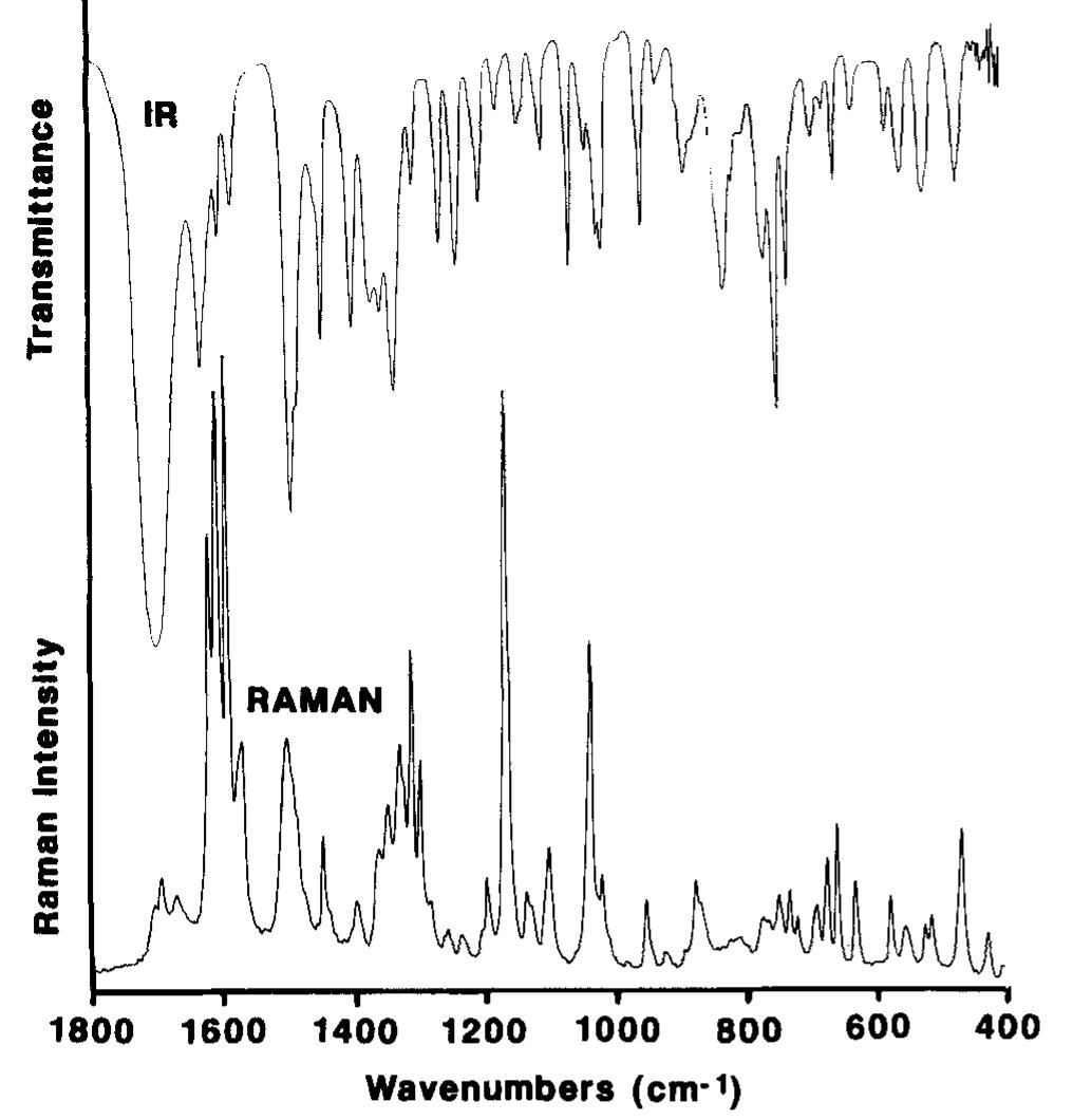 Figure 4 - from Fourier transform Raman and infrared