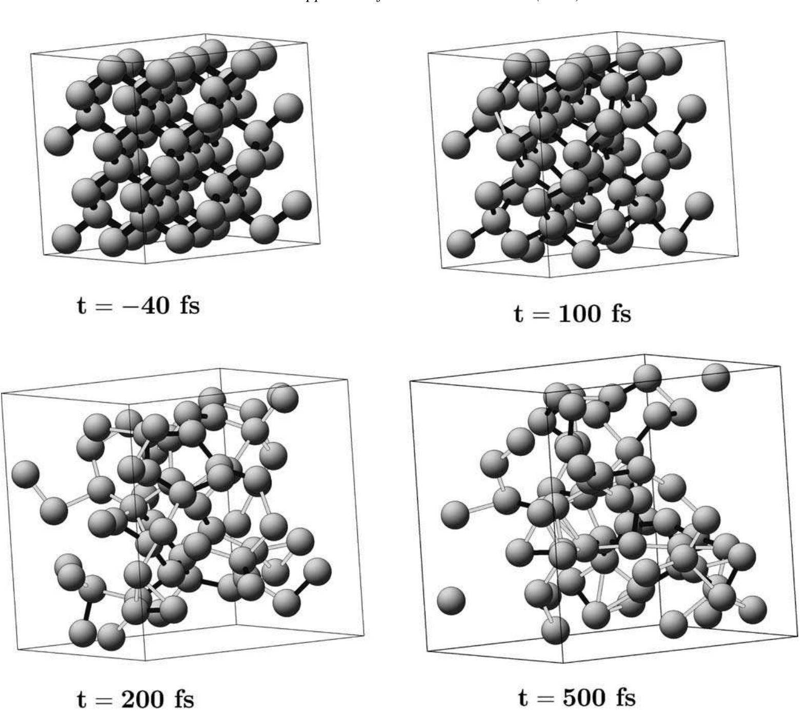 (PDF) Laser ablation thresholds of silicon for different pulse ...