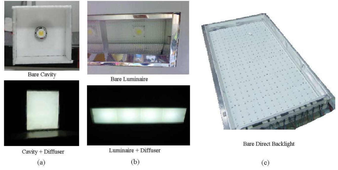 (PDF) Calculating model of light transmission efficiency of diffusers ...