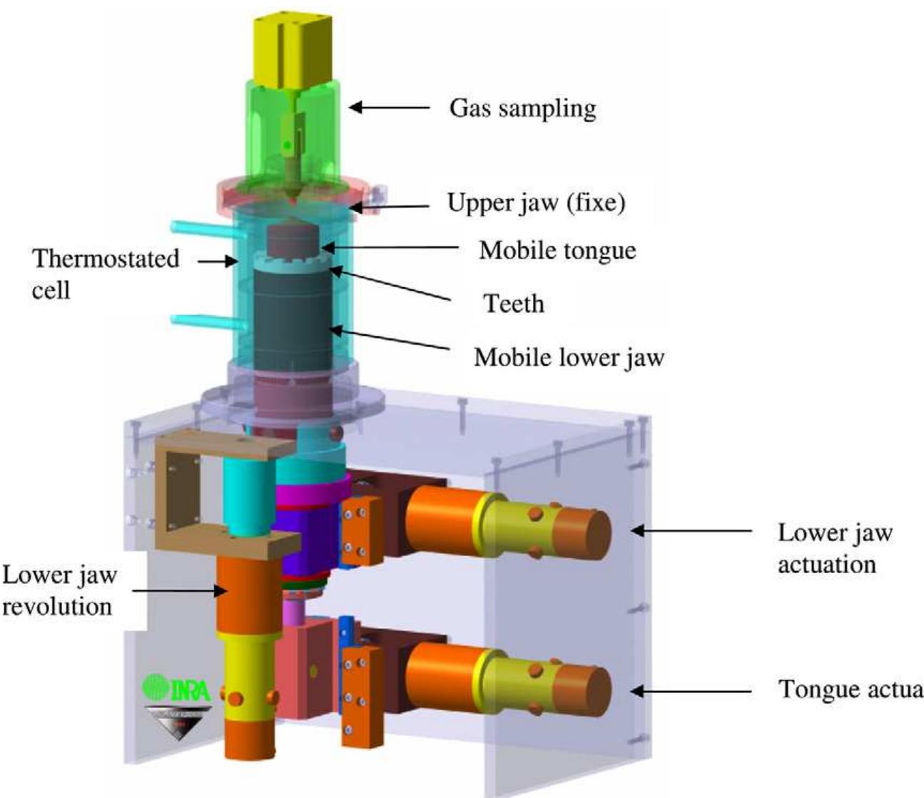 Diagram showing mechanical parts of the device.