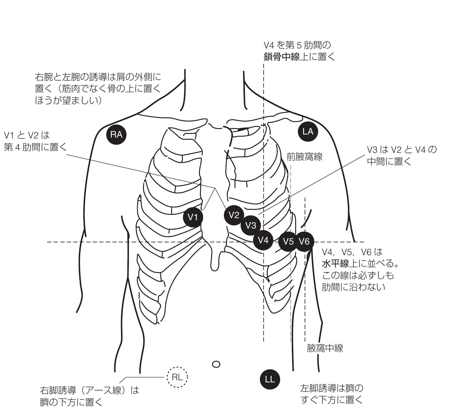 PD KM 21世紀国際社会を考える VL RL SY WF 時限捜査 堂場瞬一 集英社文庫 SM GQ