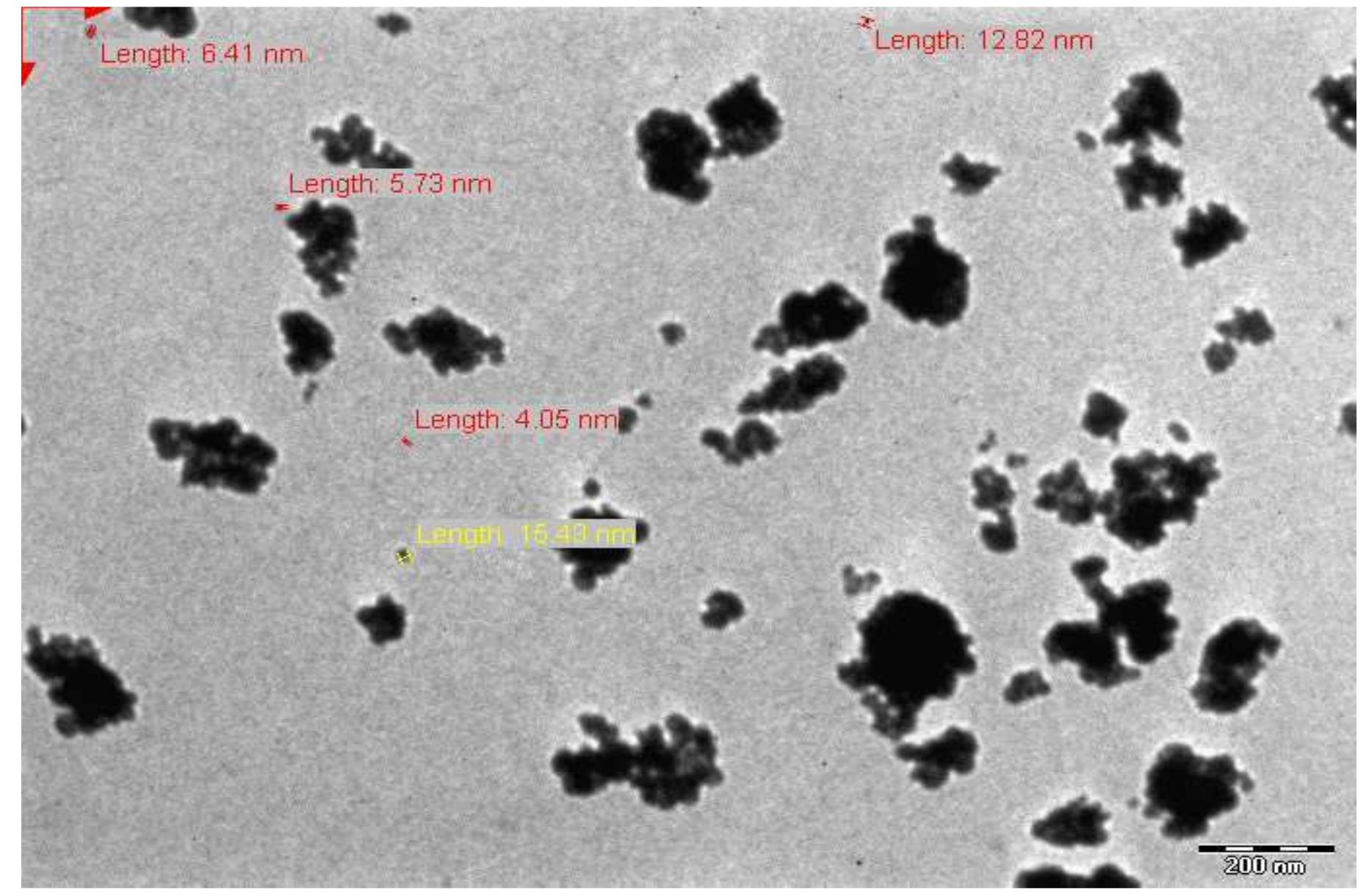 Tem micrograph of sno, nanoparticles synthesized at 50°c and