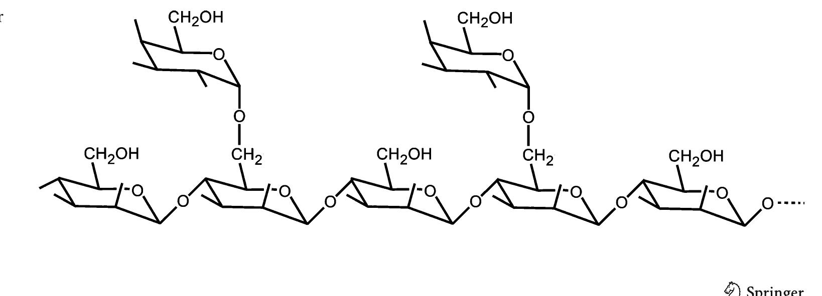 Manan Feature (PDF) An overview of mannan structure and mannan-degrading enzyme systems