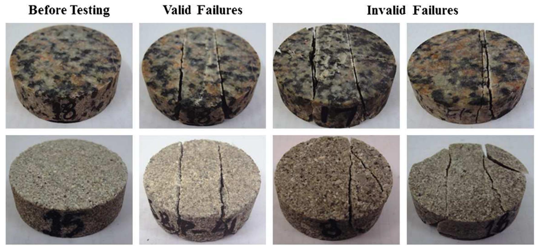 Punching Rocks (PDF) Use of the block punch test to predict the compressive and ...