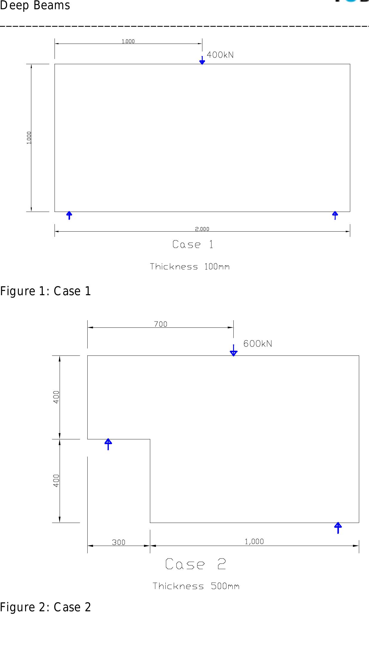 (PDF) Design and Numerical Analysis of Reinforced Concrete Deep Beams