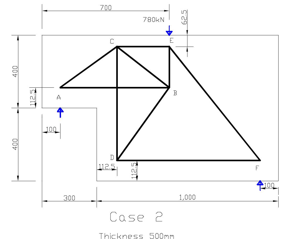 (PDF) Design and Numerical Analysis of Reinforced Concrete Deep Beams