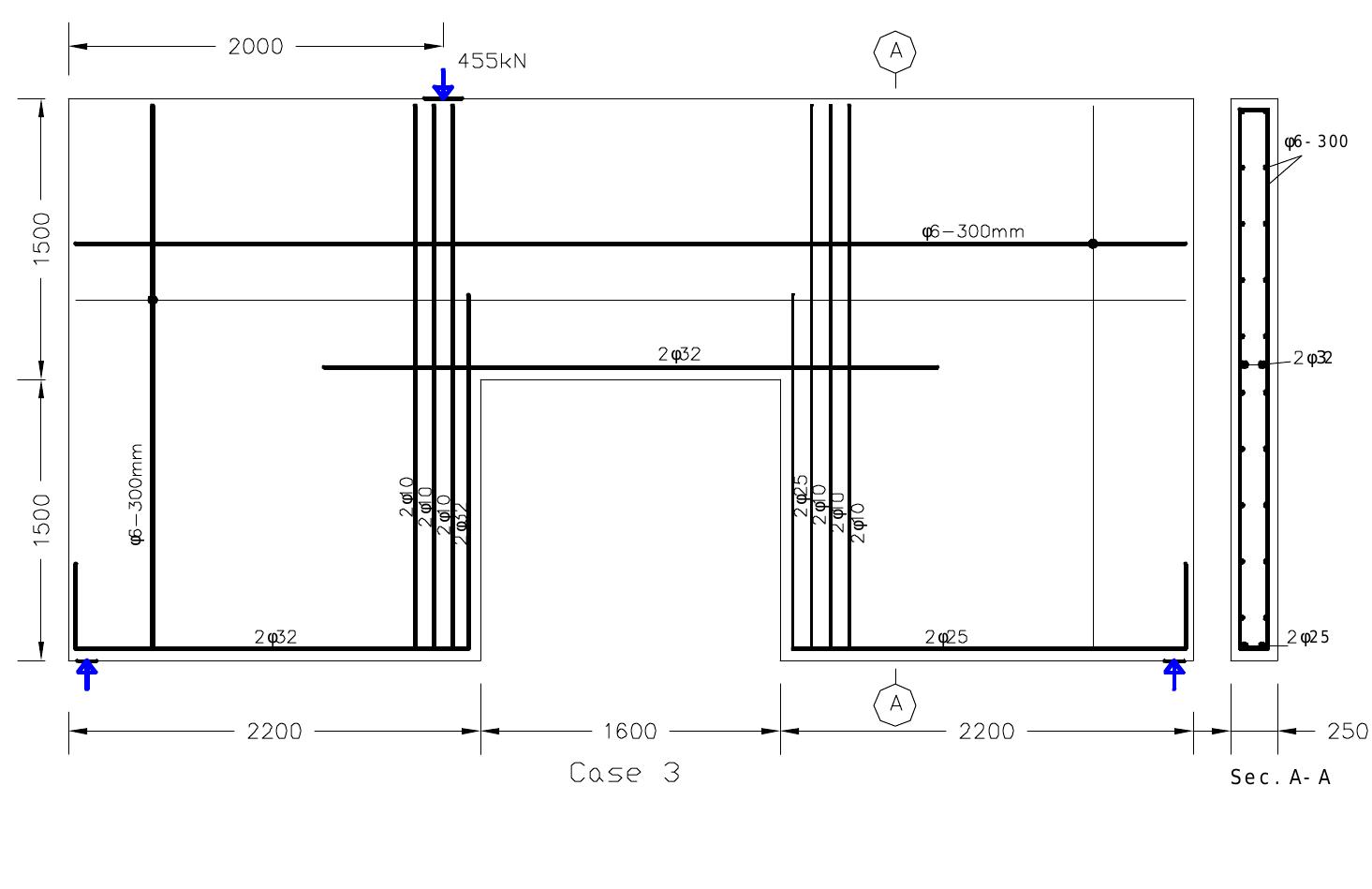(PDF) Design and Numerical Analysis of Reinforced Concrete Deep Beams