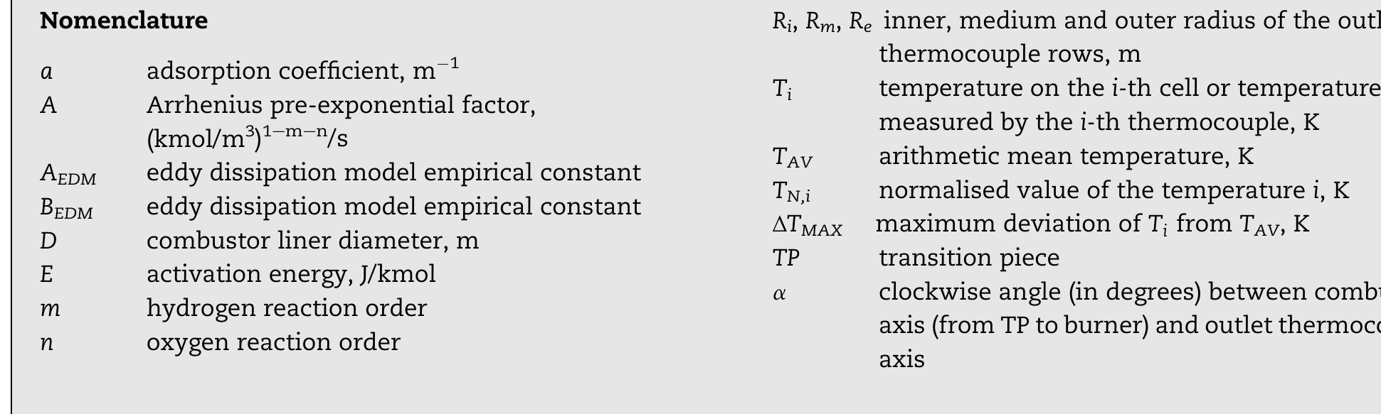 (PDF) Numerical simulation of a hydrogen fuelled gas turbine combustor