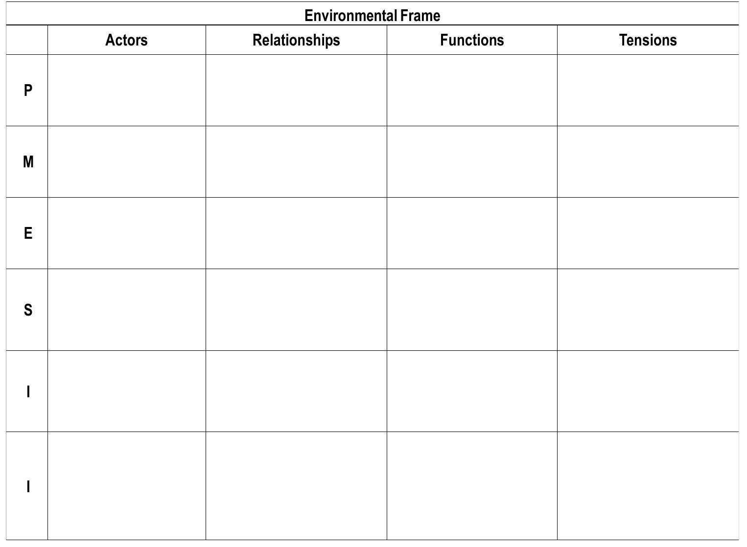 Pmesii Time (PDF) Operational Design
