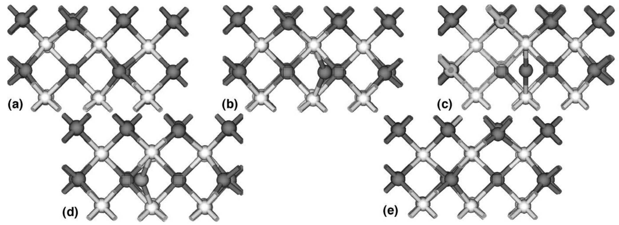 (PDF) Oxygen vacancy formation and migration in ceria