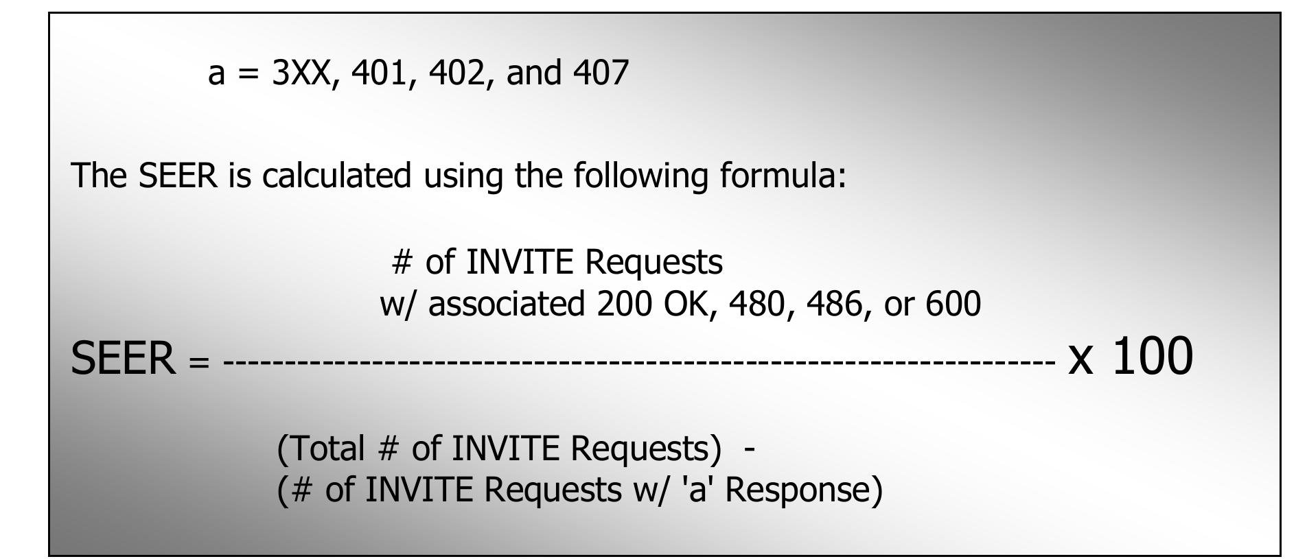 SIP Peering KPI's -How to Measure Answer Seize Ratio [ASR] and other ...
