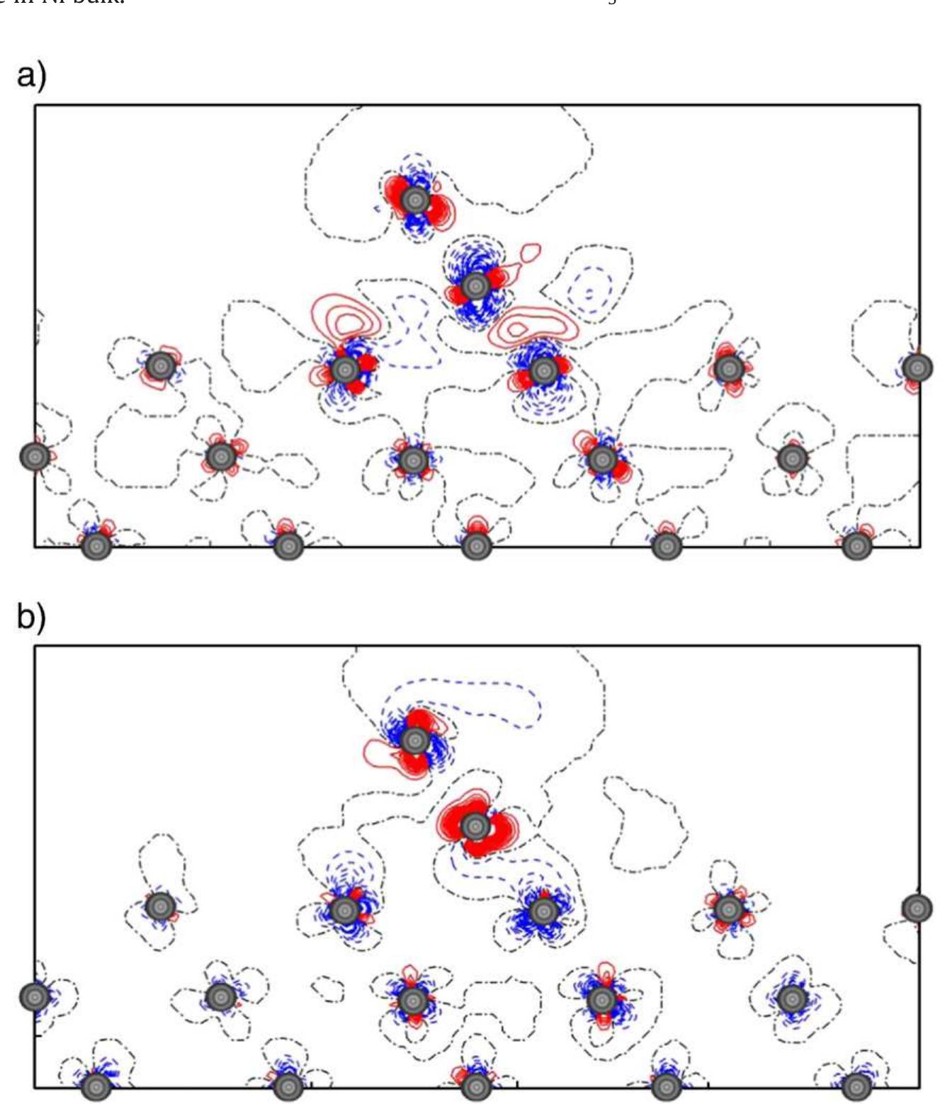 N110 Structure (PDF) Atomic and electronic structure of both perfect and ...