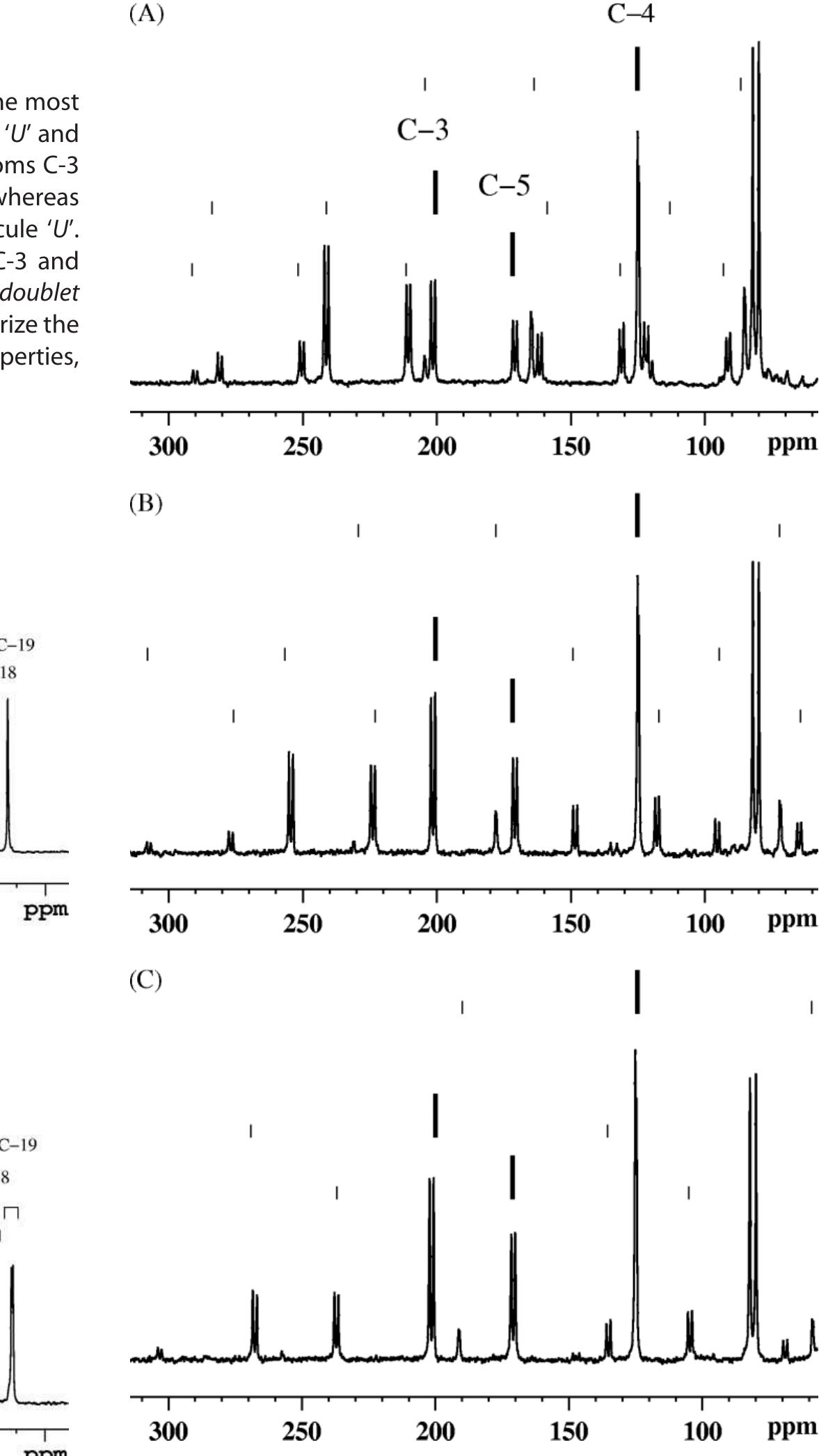 1d '7c cp/mas nmr spectra of tes sample. only the c-3, c- 4