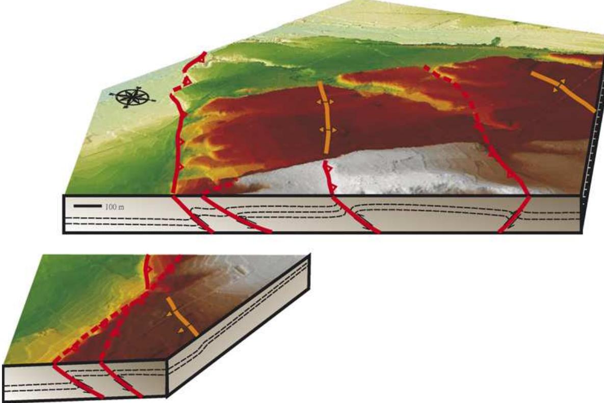 Java Back Arch Fault Figure 12 - from Characterizing the Hsincheng active fault