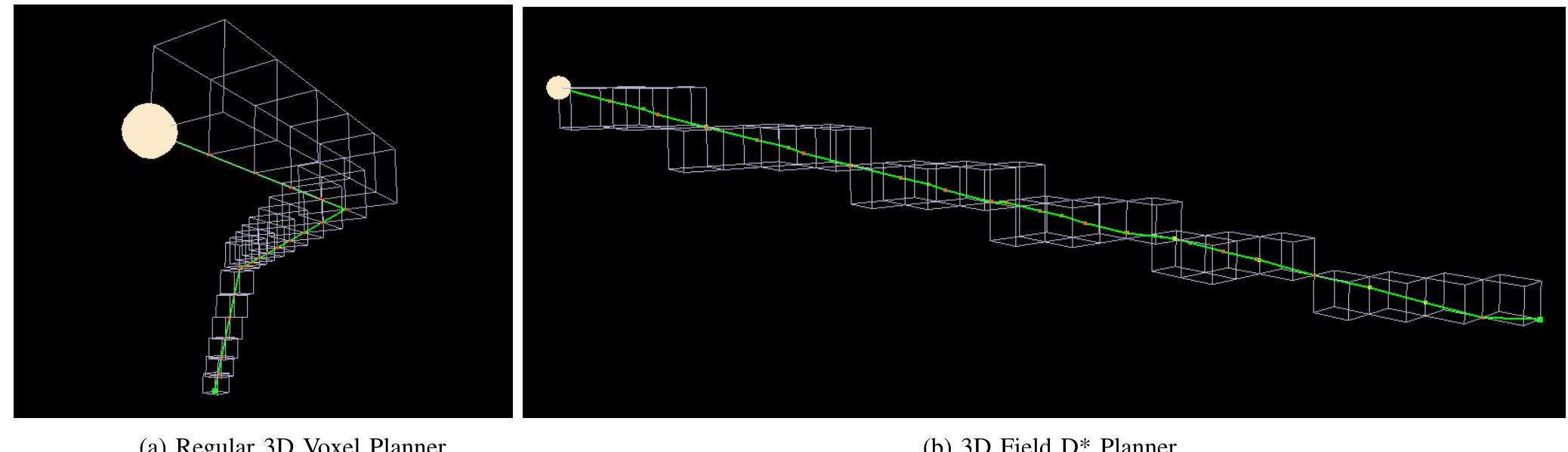 (PDF) 3D Field D: Improved Path Planning and Replanning in Three Dimensions