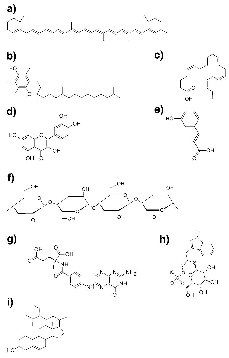 Chemical structures of a few molecules examples of the
