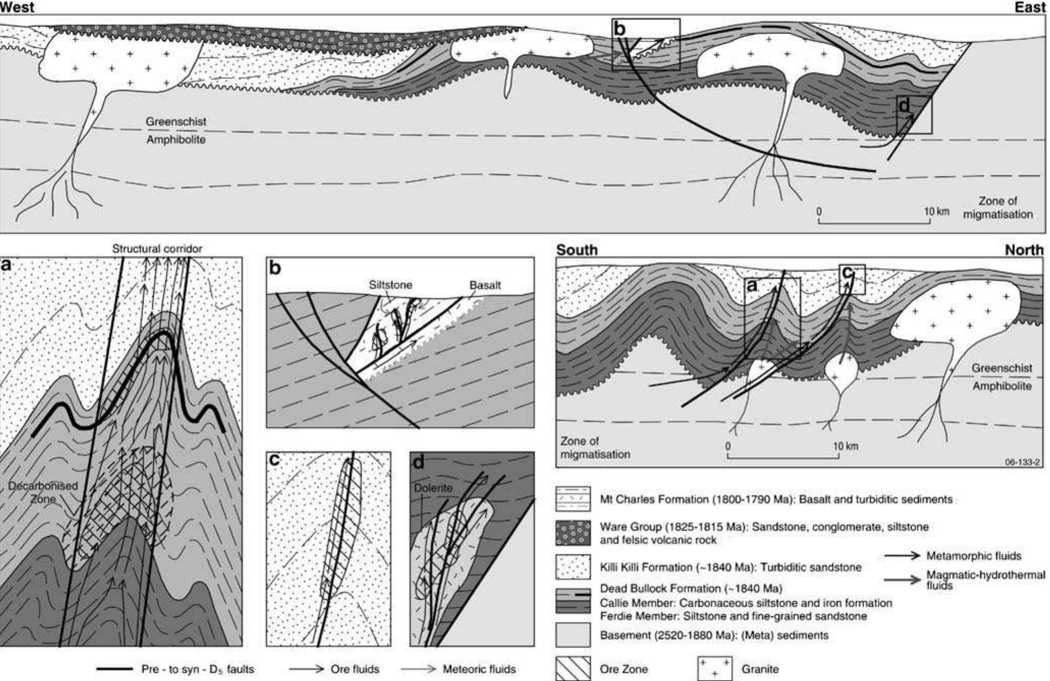 Figure 13 - from Lode–gold mineralization in the Tanami
