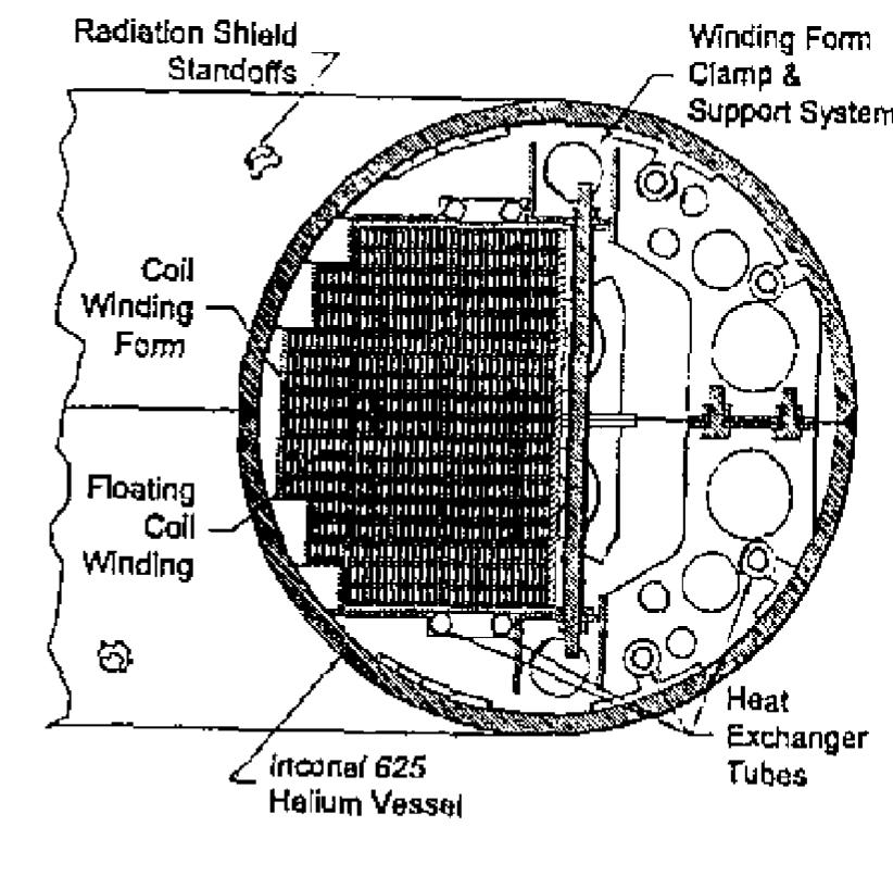 T. helium vessel cross section. the vessel wail thickness