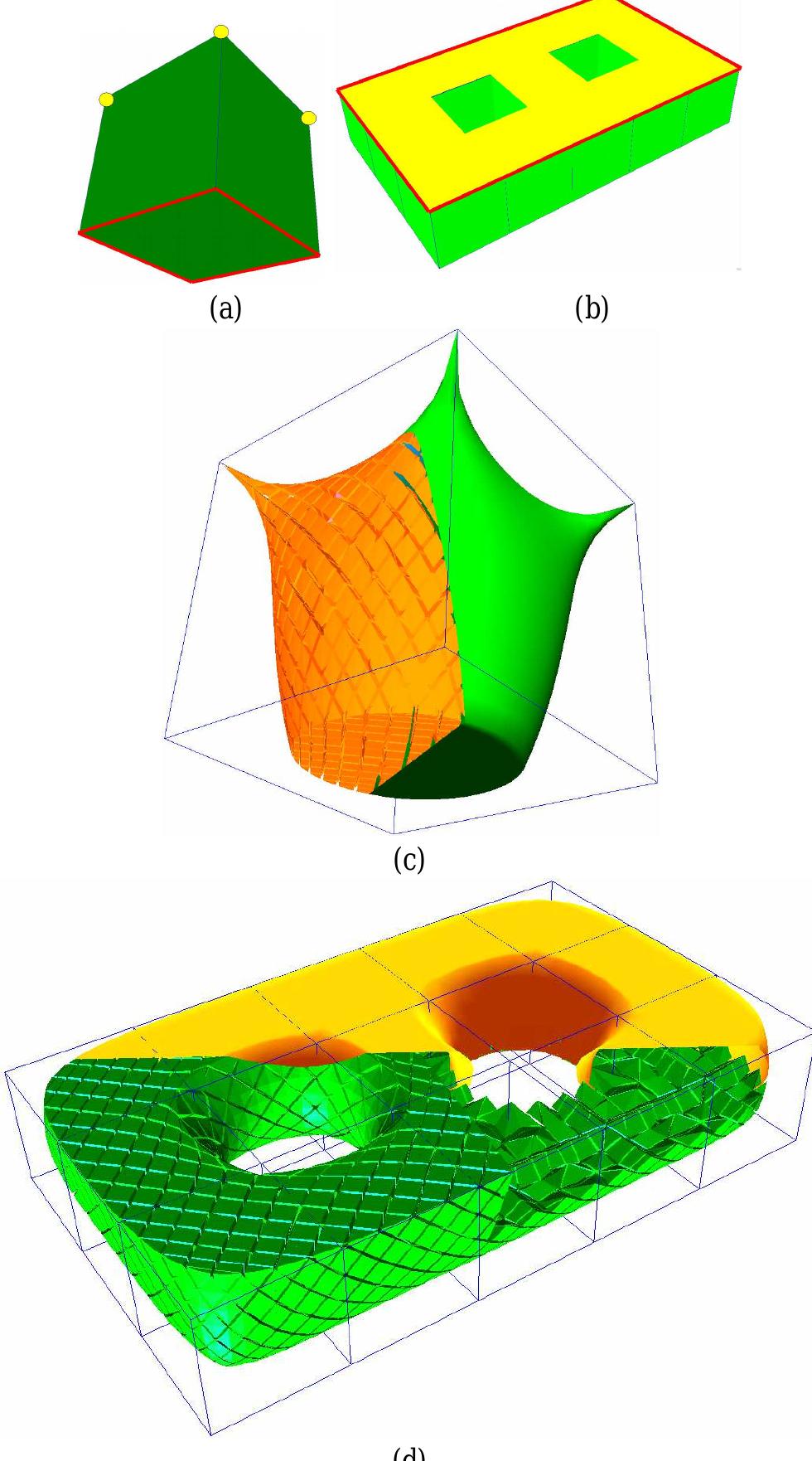 Recursive Square Subdivision Pattern (PDF) Slow Growing Subdivision (SGS) in Any Dimension: Towards Removing ...