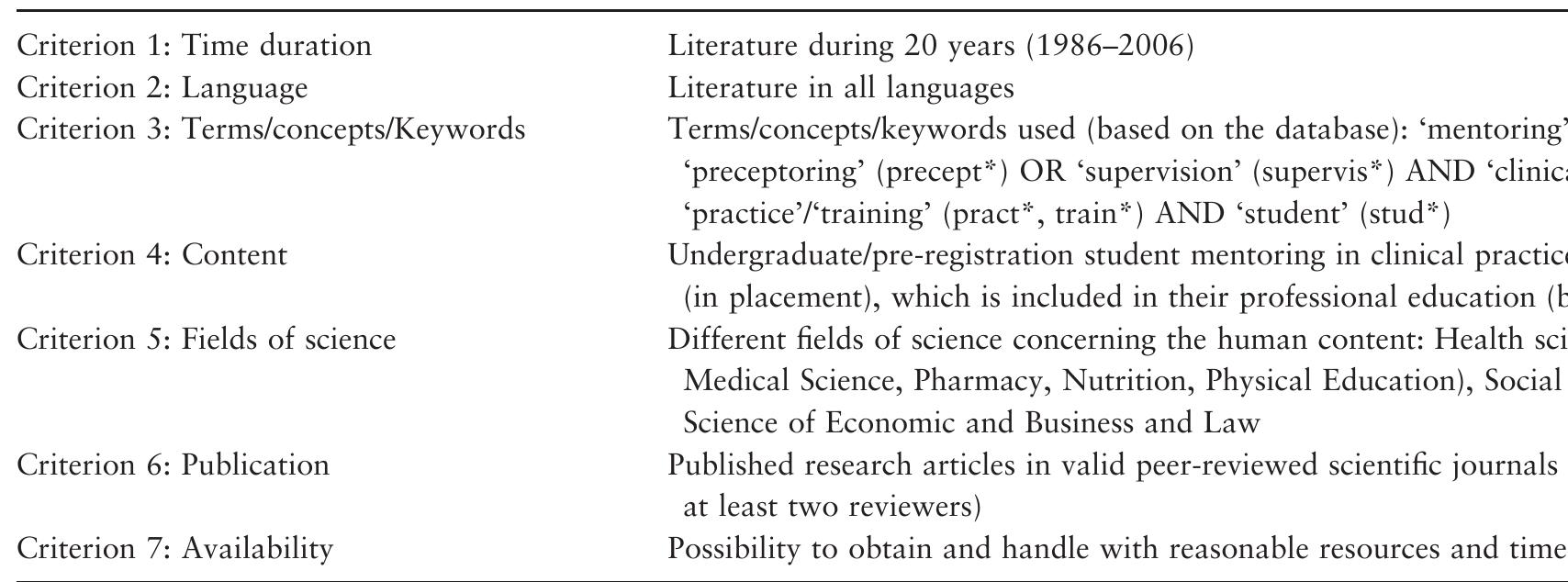 (PDF) A systematic review of mentoring nursing students in clinical ...