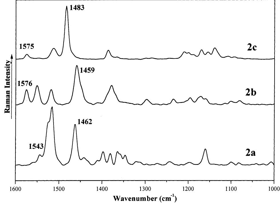 Figure 5 - from Tetrathiafulvalene Derivatives As
