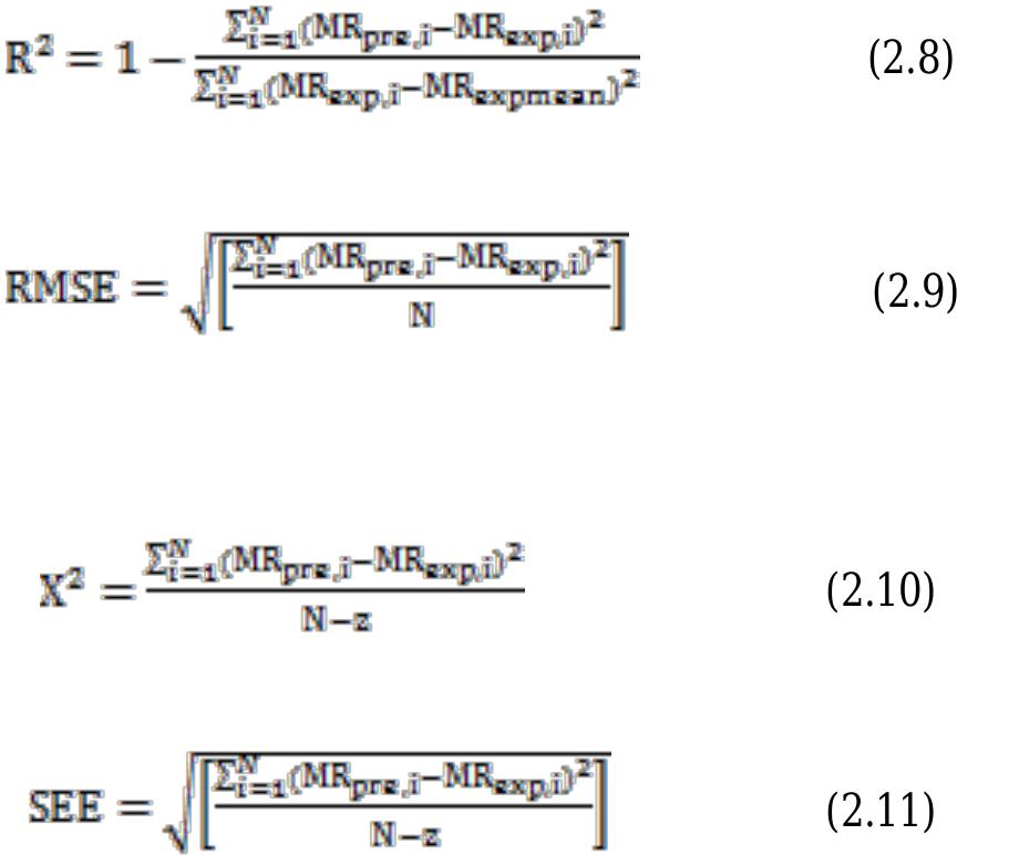 (PDF) Mathematical Model of Thin-Layer Drying Process in a Plantain Sample
