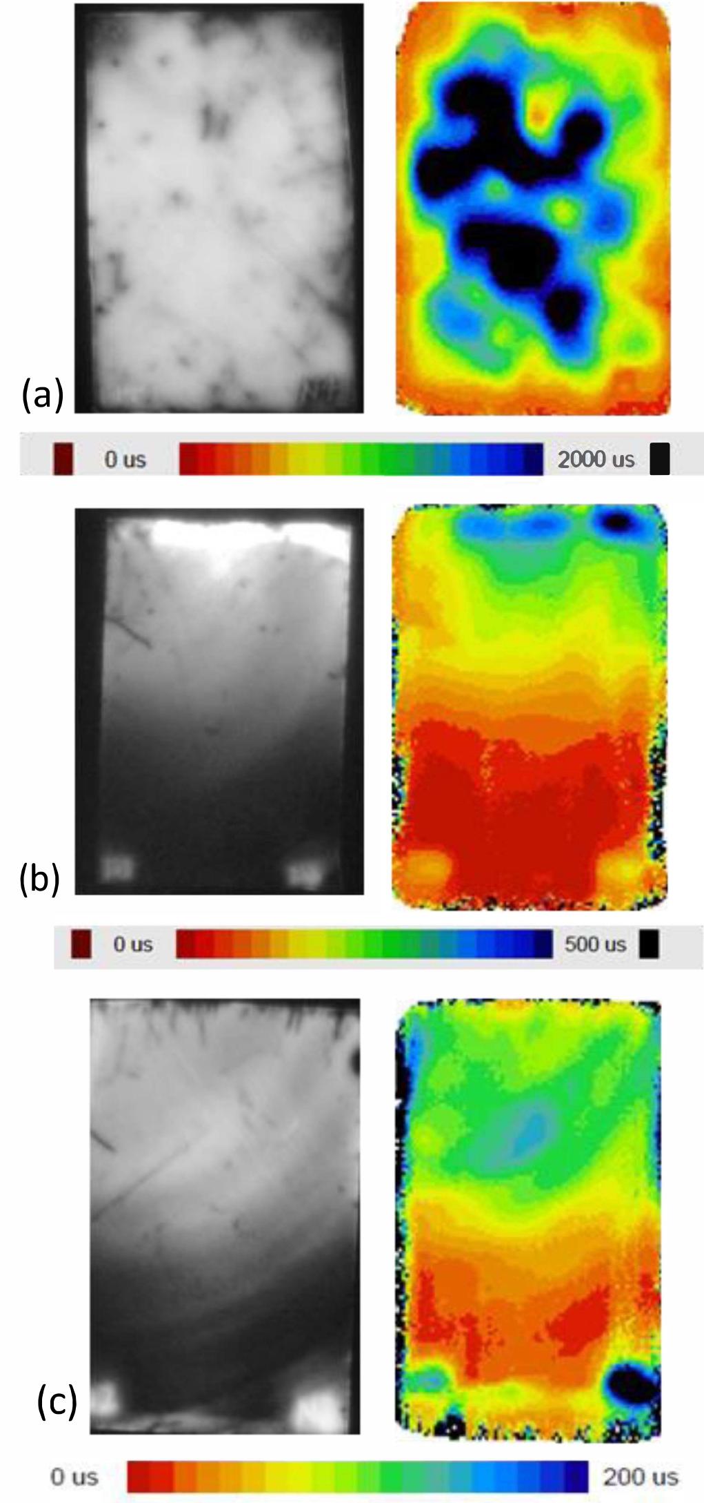 Pl (left) and m-pcd (right) images of wafer sections drawn