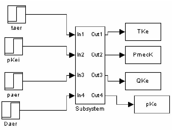 The matlab — simulink compressor model is illustrated in