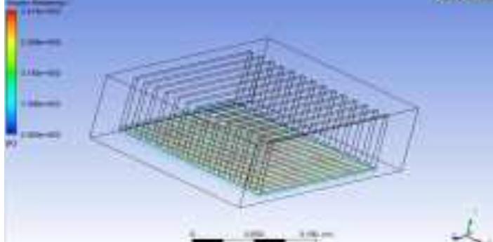 (PDF) THERMAL ANALYSIS OF HEAT SINK WITH FINS OF DIFFERENT ...