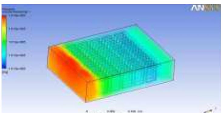 Figure 12 - THERMAL ANALYSIS OF HEAT SINK WITH FINS OF