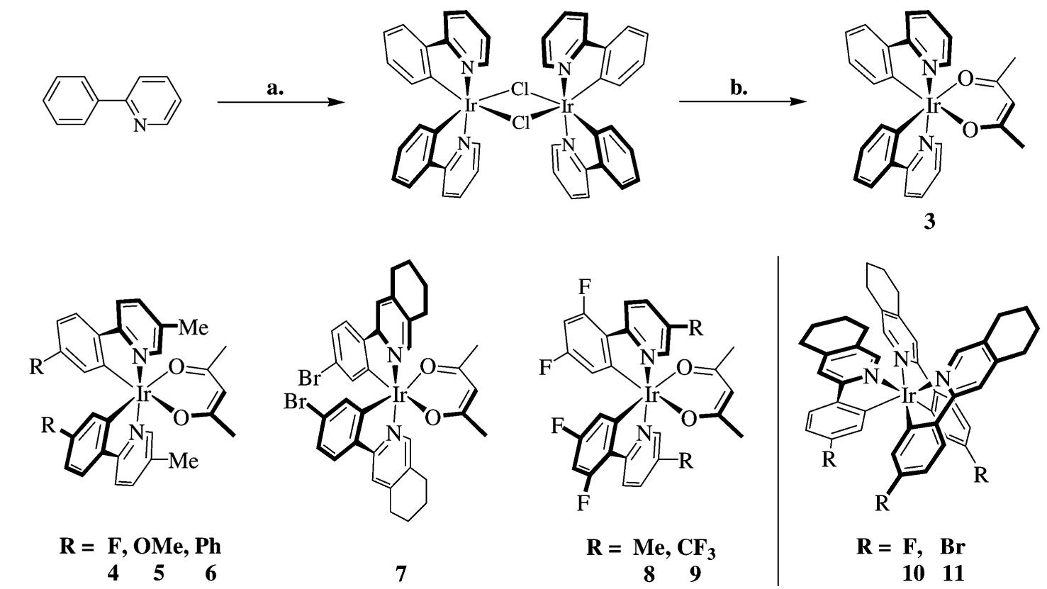 Acach Structure of hemicage complexes. m = ru(ii), ru(hemicage); m