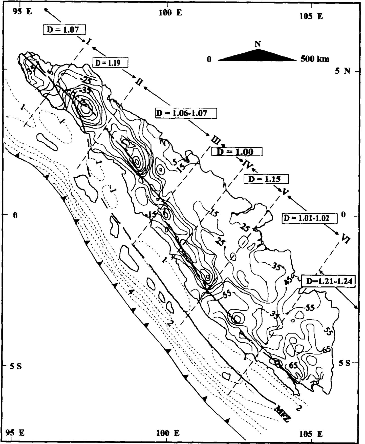 Figure 3 - from Fractal geometry of the sumatra active fault