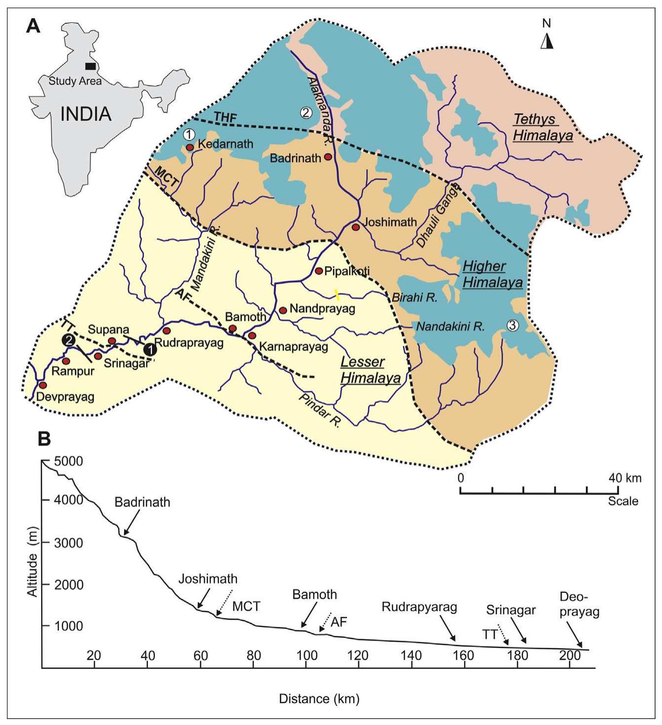 Figure 1 - from Formation of paleovalleys in the Central