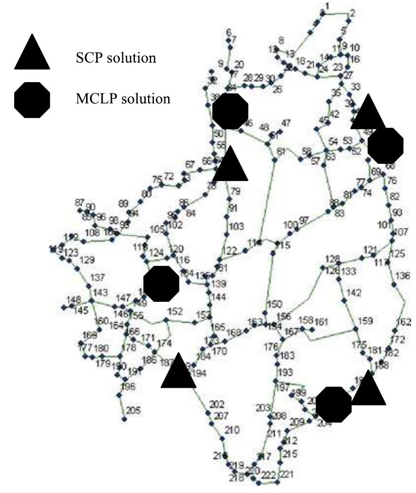 (PDF) Location-allocation models for traffic police patrol vehicles on ...