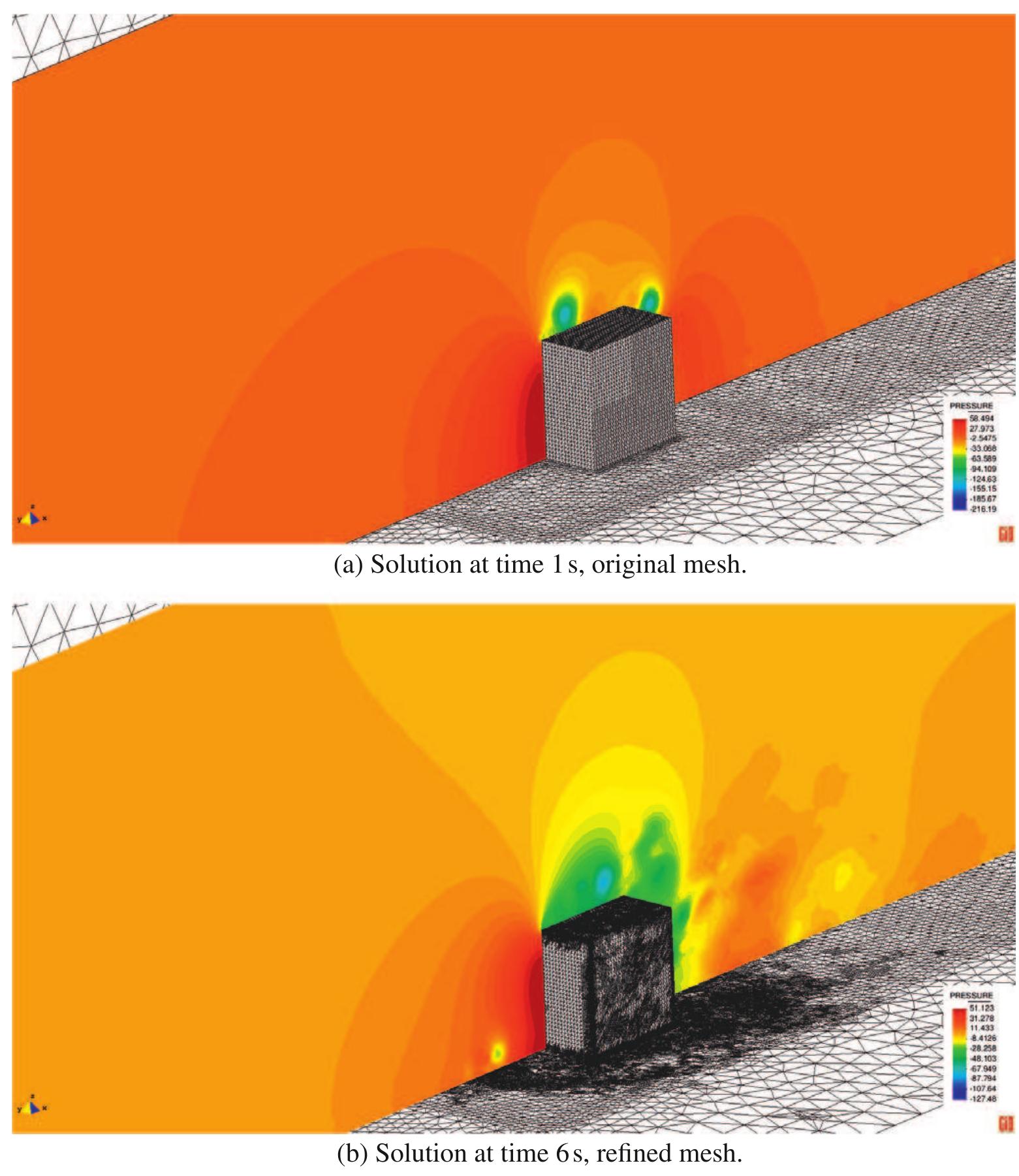 (PDF) Parallel adaptive mesh refinement for incompressible flow problems