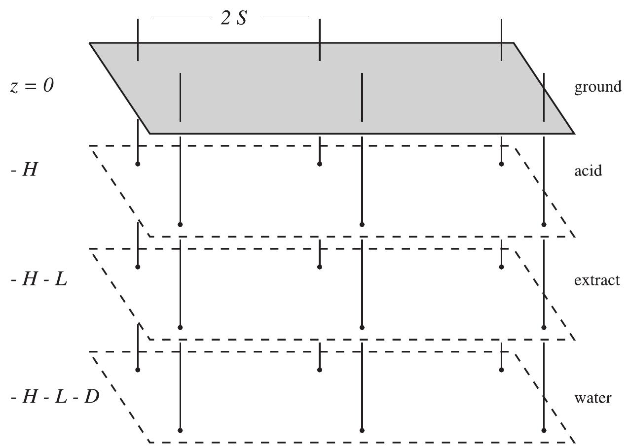 (PDF) The design of a full-scale industrial mineral leaching process
