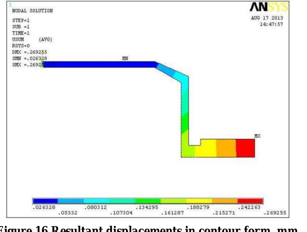 (PDF) Structural Design and Analysis of Disc brake in Automobiles