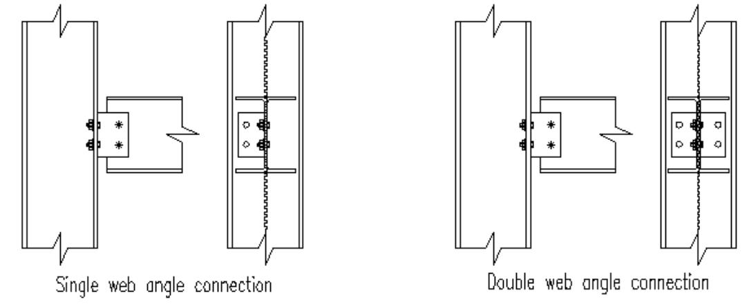 Connection Using Angle (PDF) Research on analysis and design philosophy of the connections in ...
