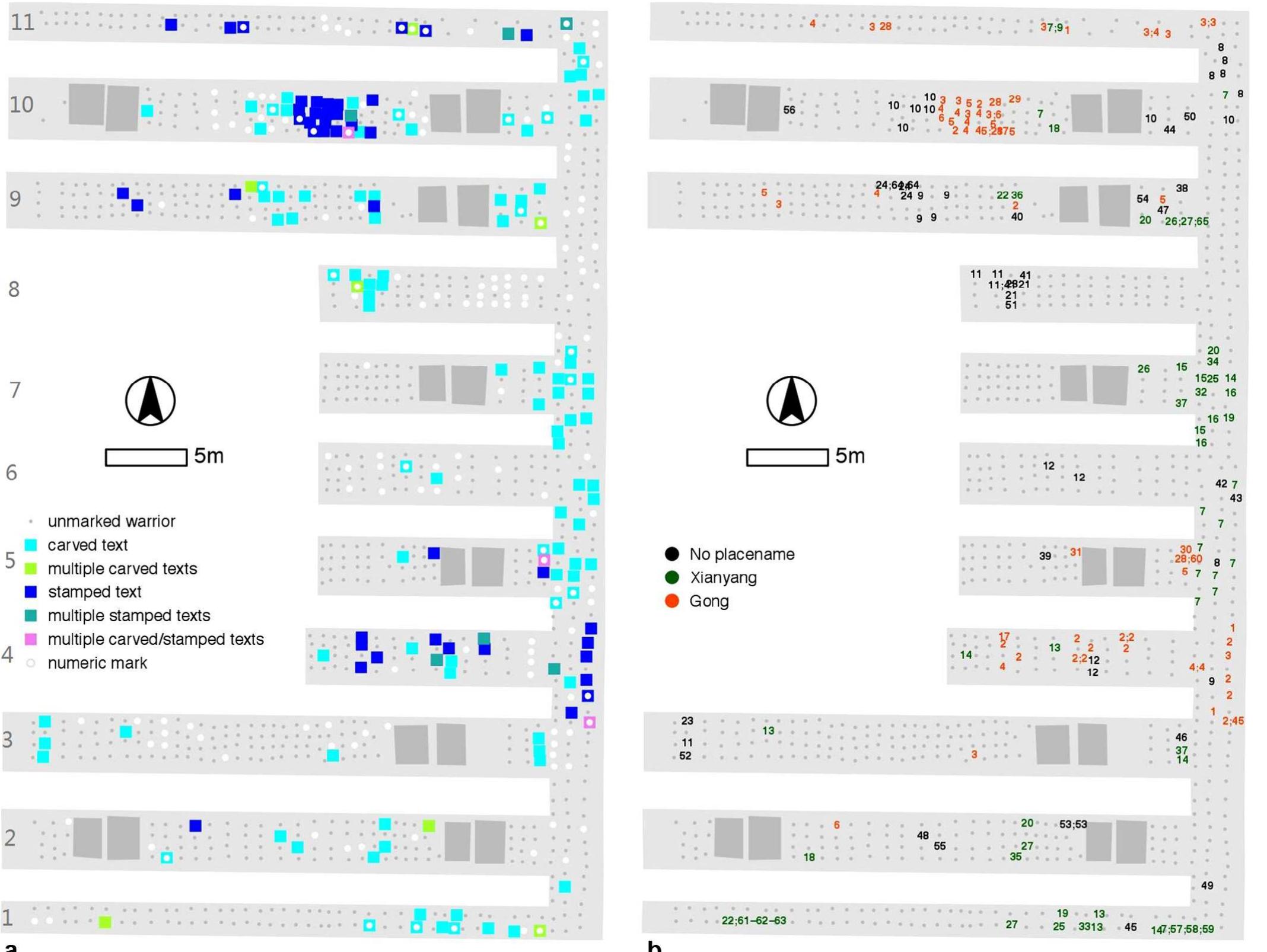 Spatial patterns of (a) different inscription types and